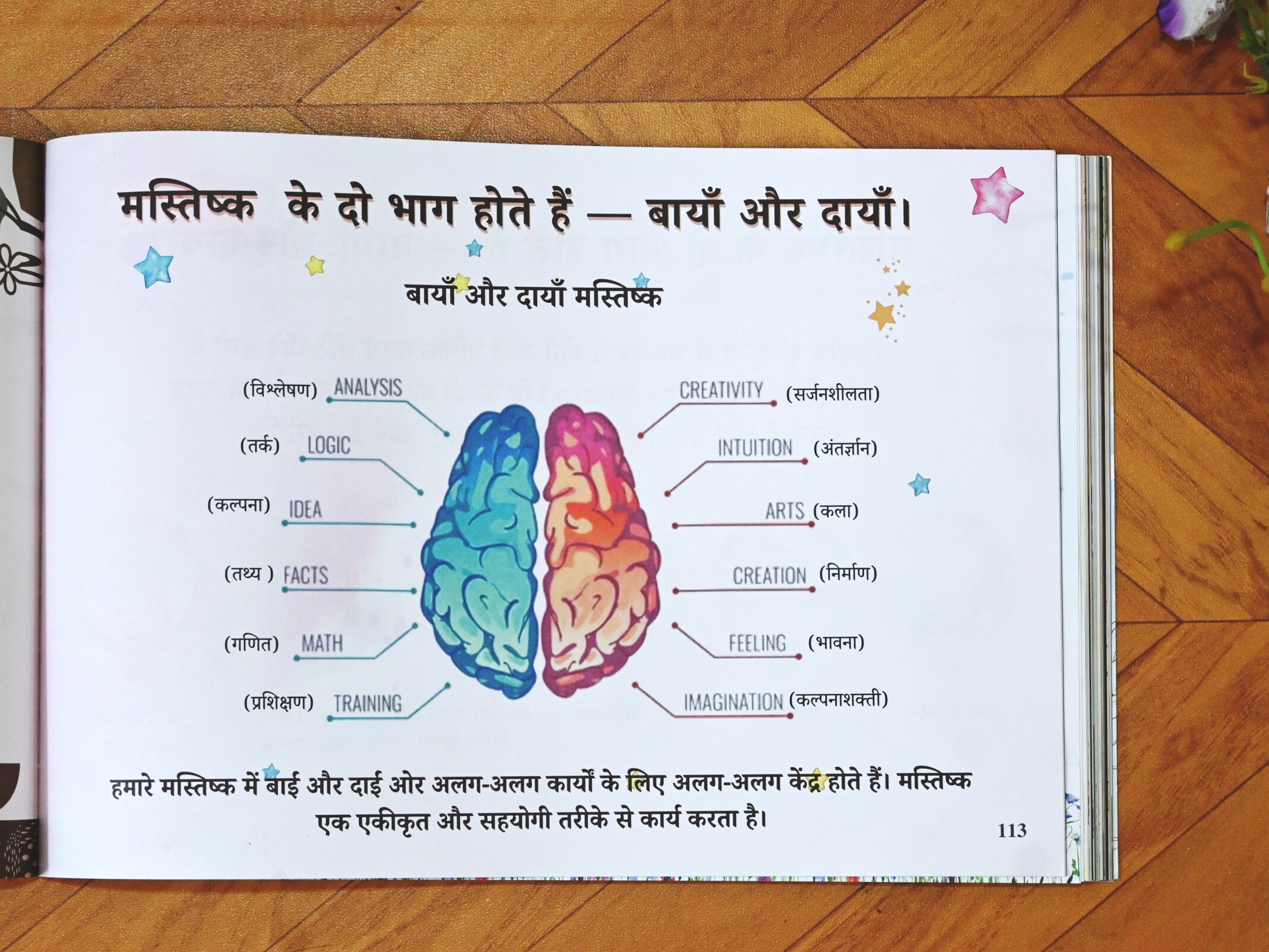 गर्भ ज्ञान - Pregnancy Activity Book - Image 4